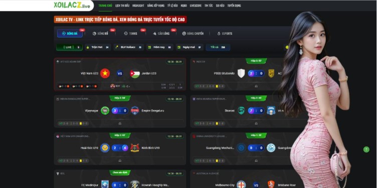 The State of La Liga in January 2026